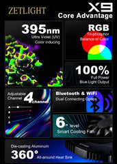 Coburg Aquarium | Zetlight Zetlight X9 Bluetooth & WiFi 96W LED | Shop Aquarium Lighting