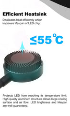 Coburg Aquarium | Zetlight Mini 3W LED
