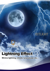 Coburg Aquarium | Zetlight F8 PRO 96W LED