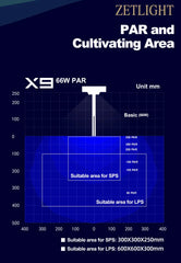Coburg Aquarium | Zetlight Zetlight X9 Bluetooth & WiFi 96W LED | Shop Aquarium Lighting