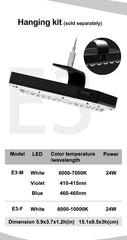 Coburg Aquarium | Zetlight E3-Freshwater 24W LED
