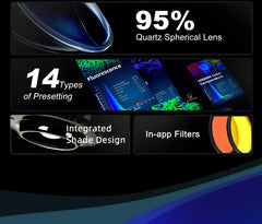 Coburg Aquarium | Zetlight Zetlight X9 Bluetooth & WiFi 96W LED | Shop Aquarium Lighting