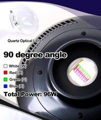 Coburg Aquarium | Zetlight F8 PRO 96W LED