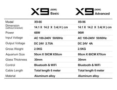 Coburg Aquarium | Zetlight Zetlight X9 Bluetooth & WiFi 96W LED | Shop Aquarium Lighting