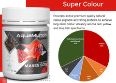 Coburg Aquarium AquaMunch Aquagel Super Colour | Aquarium Fish Food