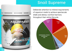Coburg Aquarium | AquaMunch AquaGel Snail Supreme | Aquarium Fish Food