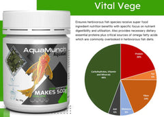 Coburg Aquarium AquaMunch Aquagel Vital Vege | Aquarium Fish Food
