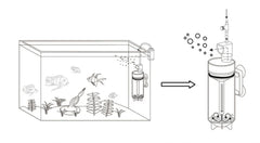 ZISS Aqua - Egg Tumbler - ZET-80
