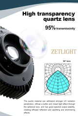 Coburg Aquarium | Zetlight Zetlight X9 Bluetooth & WiFi 96W LED | Shop Aquarium Lighting