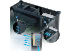 Fluval Premium Betta Kit