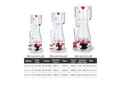 Three aquarium water pumps (RS-N130 PLUS, RS-N170 PLUS, and RS-N230 PLUS) Red Starfish protein skimmer for marine reef aquariums and saltwater tanks, available at Coburg Aquarium.
