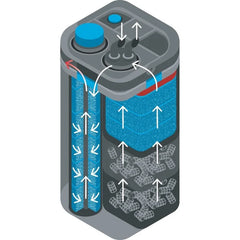 Oase Biomaster Thermo AU